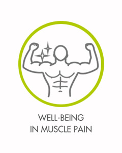 Well-Being in Muscle Pain